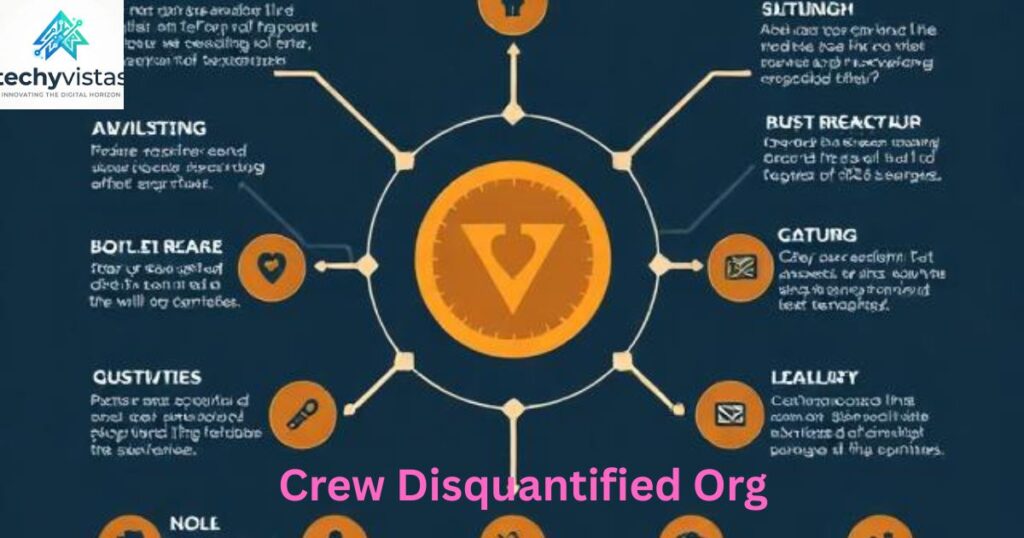 The Origins and Evolution of the Crew Disquantified Org Concept