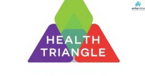 The Health Triangle: Understanding and Balancing Physical, Mental, and Social Health